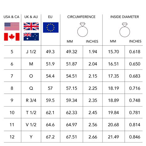 chanel ring size 52|ring size chart using string.